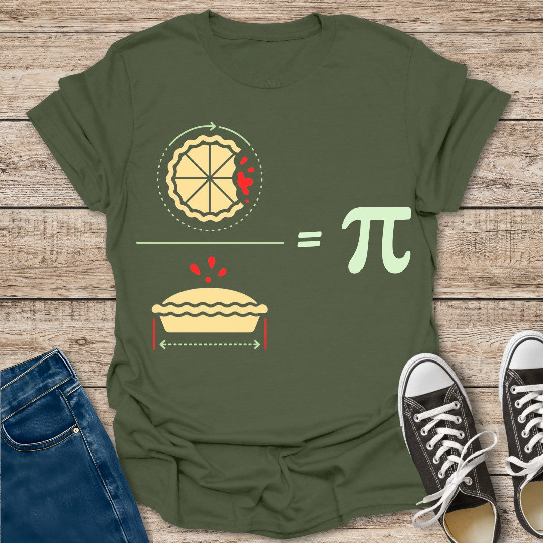 Pi Formula T-Shirt