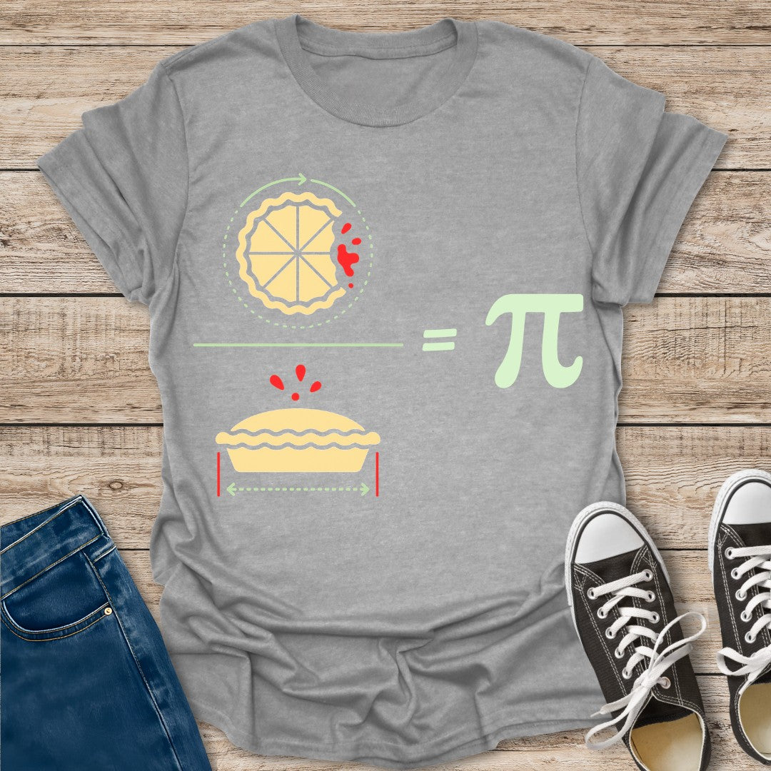 Pi Formula T-Shirt