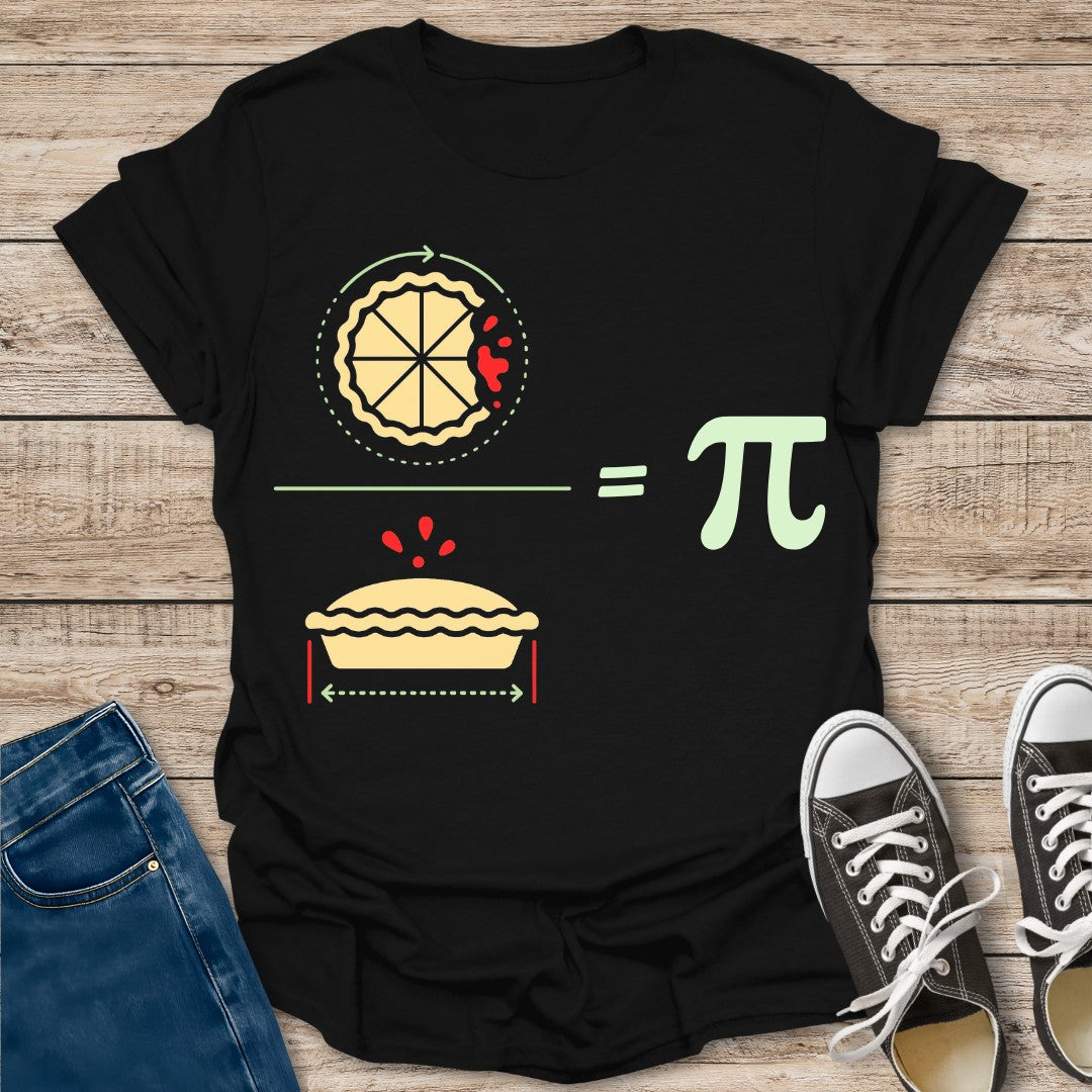 Pi Formula T-Shirt