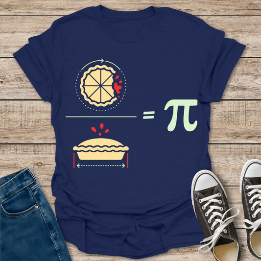 Pi Formula T-Shirt